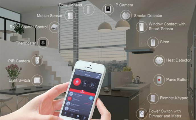 Tìm hiểu về hệ thống báo trộm và các loại hệ thống phổ biến hiện nay