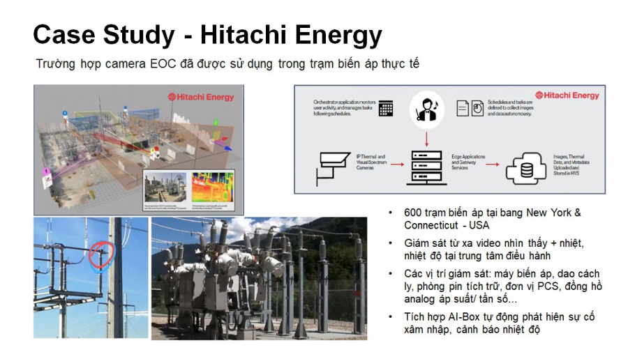 Giải pháp Giám sát Nhiệt độ  Trạm Biến Áp 110kV / 220kV