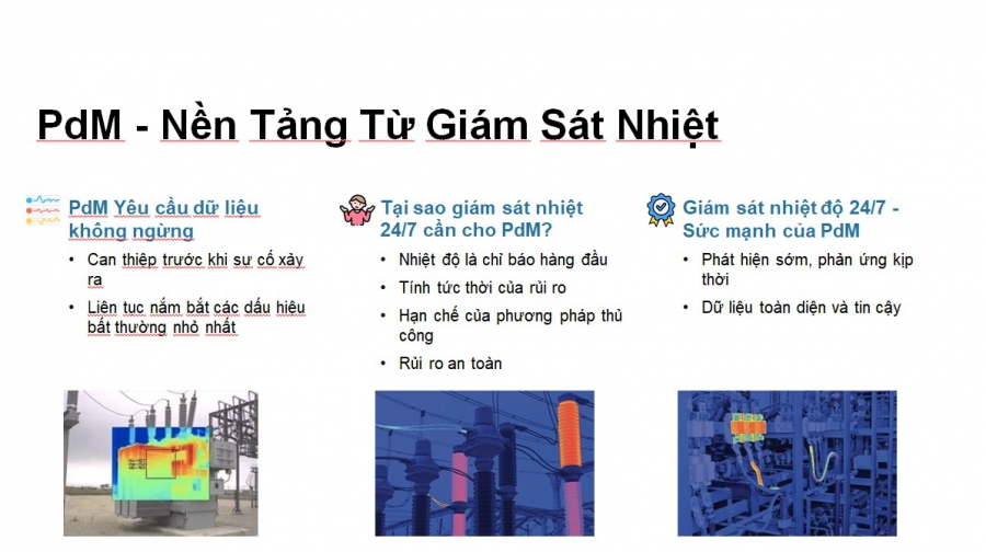 Giải pháp Giám sát Nhiệt độ  Trạm Biến Áp 110kV / 220kV