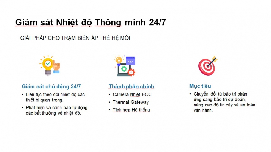 Giải pháp Giám sát Nhiệt độ  Trạm Biến Áp 110kV / 220kV