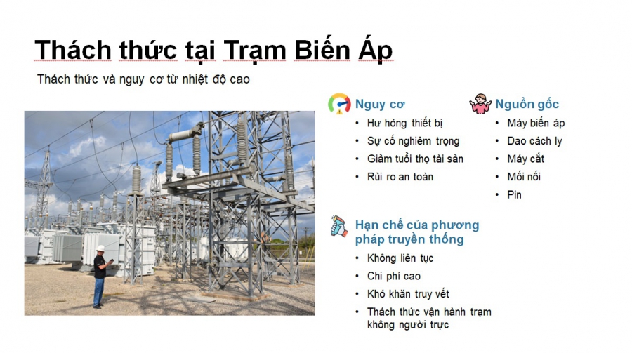 Giải pháp Giám sát Nhiệt độ  Trạm Biến Áp 110kV / 220kV