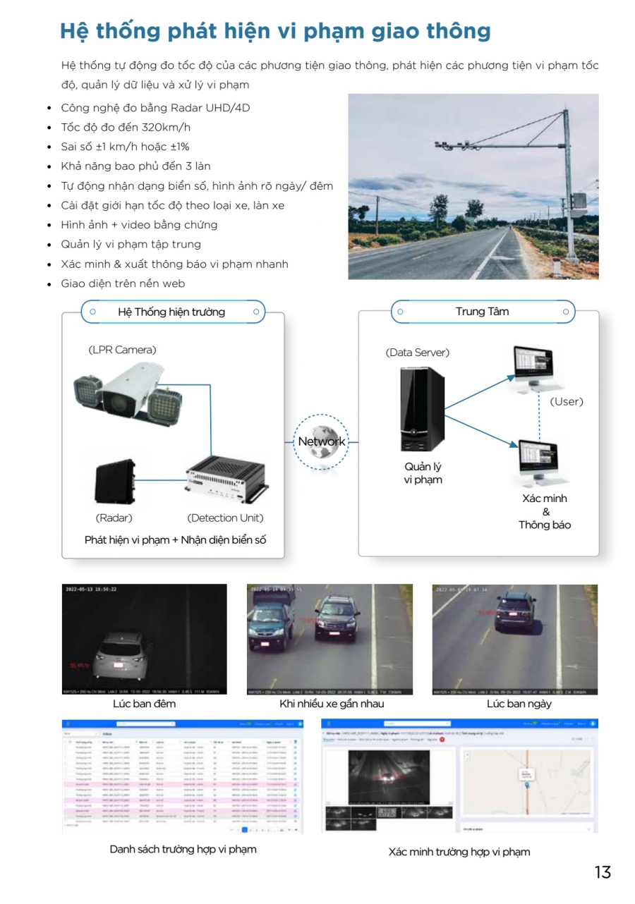 Hệ thống phát hiện vi phạm giao thông