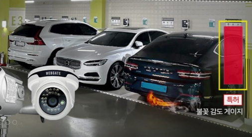 Giải pháp camera phát hiện cháy